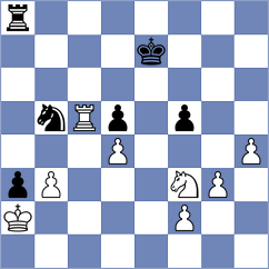 Ter Sahakyan - Pham Le Thao Nguyen (chess.com INT, 2025)