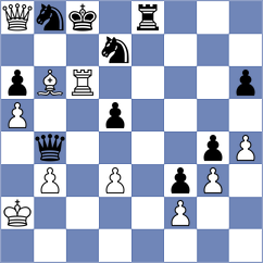 Topalov - Diaz (chess.com INT, 2022)