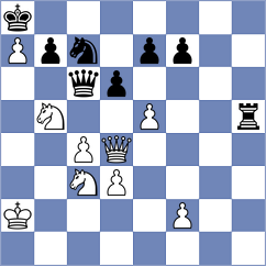 Montero Martinez - Muniz (chess.com INT, 2025)
