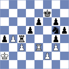 Pein - Schulz (chess.com INT, 2024)