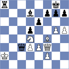 Thorsen - Ismayil (chess.com INT, 2024)