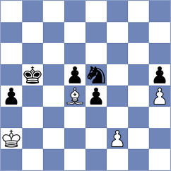 Martin - Demeter (Hungary, 2007)