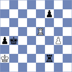 Richter - Hickman (Adelaide, 2003)