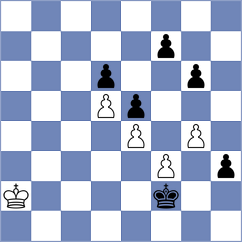 Andrade - Karamsetty (chess.com INT, 2024)