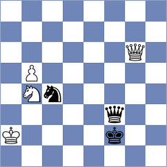 Schaffer - Gyorke (Hungary, 2012)
