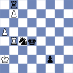 Kozionov - Sharipov (chess.com INT, 2025)