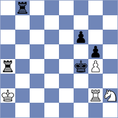 Anakok - Langheinrich (chess.com INT, 2025)
