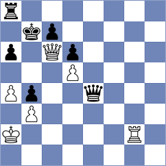 Drygalov - Skvortsov (chess.com INT, 2023)