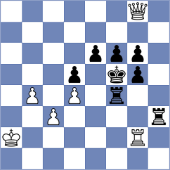 Chuva Brito - Salazar (Chess.com INT, 2020)