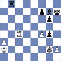 Djokic - Aaron (chess.com INT, 2024)