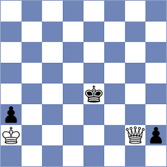 Borges - Iskusnyh (chess.com INT, 2025)