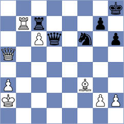 Yu - Modric (chess.com INT, 2024)
