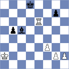 Sethuraman - Moreira (chess.com INT, 2025)