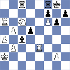 Aliyev - Shogdzhiev (chess.com INT, 2024)