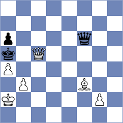 Islam - Kovalenko (chess.com INT, 2025)