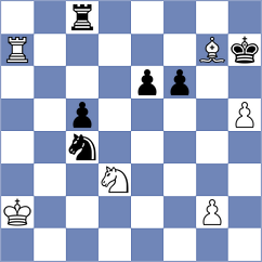 Iljiushenok - Weetik (chess.com INT, 2021)