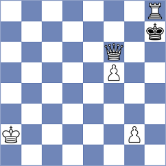 Kotliar - Hong (Chess.com INT, 2020)