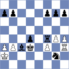 Tleukhanov - Svane (chess.com INT, 2025)