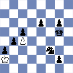 Crocker - Levitan (chess.com INT, 2023)