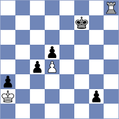 Germann - Guenzler (Germany, 1998)
