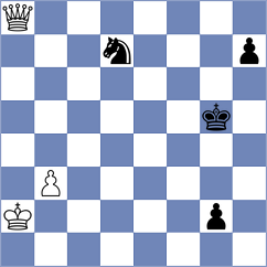 Yildiz - Faizrakhmanov (Cesme TUR, 2025)