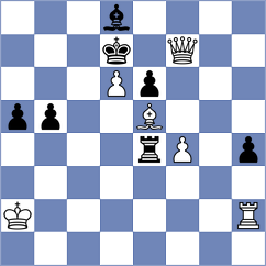 Liavonava - Zepeda Berlanga (chess.com INT, 2025)