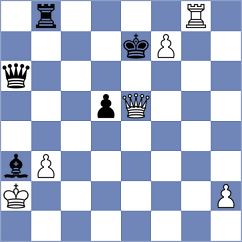 Afek - Machenski (Bethune, 1999)