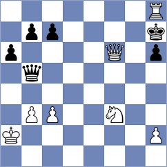 Gosh - Garcia Garcia (chess.com INT, 2025)