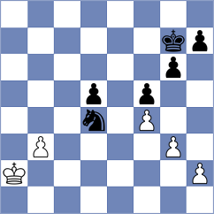 Jodorcovsky - Padmini (chess.com INT, 2022)