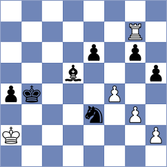 Osmak - Makarian (chess.com INT, 2023)