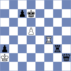 Schulz - Bhavikatti (chess.com INT, 2024)