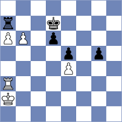 Palma - Ambrozova (Al Ain, 2013)