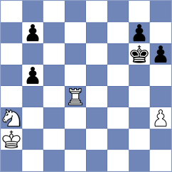 Wu - Dominguez (chess.com INT, 2025)