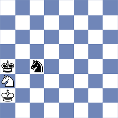 Maksimovic - Wagner (chess.com INT, 2024)