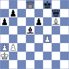 Kuznetsov - Tang (chess.com INT, 2024)