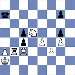 Rios - Ricaurte Macancela (Cuenca, 2006)