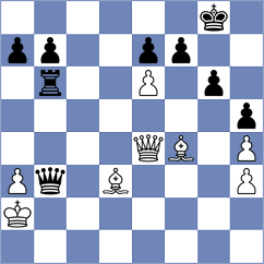 Ghimpu - Weetik (Chess.com INT, 2020)