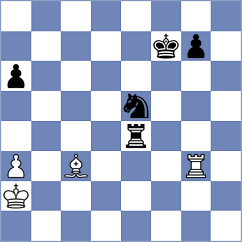 Mora Moron - Ingebretsen (chess.com INT, 2025)