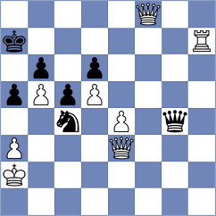 Brilej - Porozhnyak (chess.com INT, 2024)