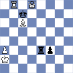 Vivaan Vishal Shah - Sanchez Ibern (chess.com INT, 2025)