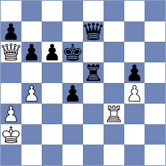 Damljanovic - Ivanisevic (Paracin SRB, 2025)