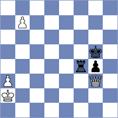 Diril - Yigit (Kocaeli, 2008)