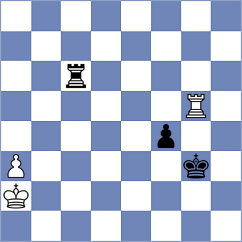 Khademalsharieh - Muzychuk (Stavanger NOR, 2025)