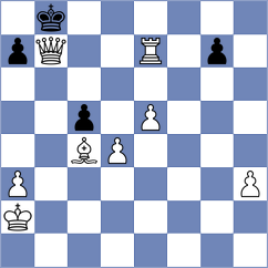 Degardin - Kaganskiy (chess.com INT, 2022)