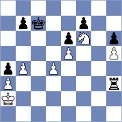 Arenas - Martinez Alcantara (chess.com INT, 2023)