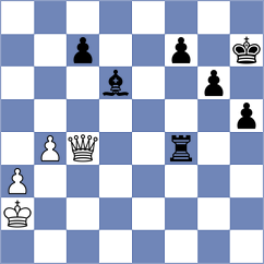 Curtis - Suleymanli (chess.com INT, 2022)