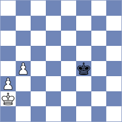 Zou - Ismagilov (chess.com INT, 2025)