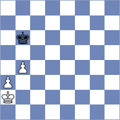 Gilfanov - Sabirov (Cesme TUR, 2025)