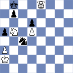 Aalto - Ajay (chess.com INT, 2025)