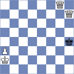 Alfaro - Gulamirian (chess.com INT, 2023)